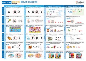 English Challenge Scope